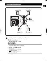 Предварительный просмотр 9 страницы Samsung MAX-DB9900 Instruction Manual