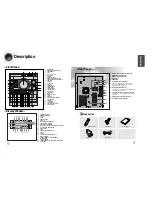 Preview for 4 page of Samsung MAX- DC640 Instruction Manual