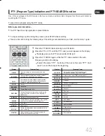 Предварительный просмотр 43 страницы Samsung MAX-DG56 User Manual