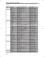 Предварительный просмотр 60 страницы Samsung MAX-DG56 User Manual