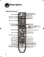 Preview for 11 page of Samsung MAX-DG86 User Manual