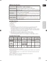 Preview for 28 page of Samsung MAX-DG86T User Manual