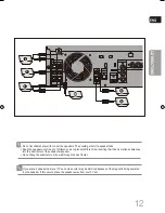 Preview for 14 page of Samsung MAX-DG89 User Manual