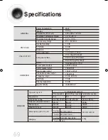 Preview for 71 page of Samsung MAX-DG89 User Manual