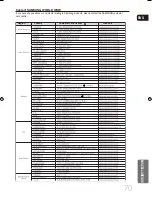 Preview for 72 page of Samsung MAX-DG89 User Manual