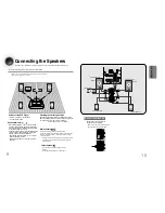 Preview for 6 page of Samsung MAX-DJ14500 Instruction Manual