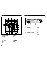 Preview for 3 page of Samsung MAX-DL44 Instruction Manual