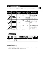 Предварительный просмотр 43 страницы Samsung MAX-DN55 Instruction Manual