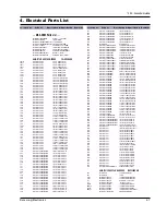 Предварительный просмотр 36 страницы Samsung MAX-DN55 Service Manual