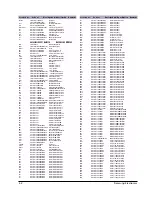 Предварительный просмотр 37 страницы Samsung MAX-DN55 Service Manual