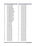 Предварительный просмотр 51 страницы Samsung MAX-DN55 Service Manual