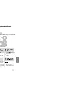 Предварительный просмотр 31 страницы Samsung MAX-DS18500 Instruction Manual