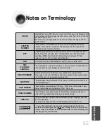 Предварительный просмотр 63 страницы Samsung MAX-DS960 Instruction Manual