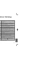 Предварительный просмотр 38 страницы Samsung MAX-DS990 Instruction Manual