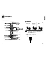 Предварительный просмотр 5 страницы Samsung MAX-DT99 Instruction Manual