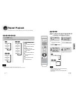 Предварительный просмотр 15 страницы Samsung MAX-DT99 Instruction Manual