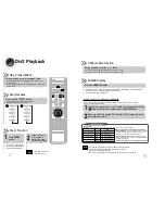 Preview for 10 page of Samsung MAX-DVD9930 Instruction Manual