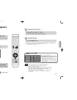 Предварительный просмотр 12 страницы Samsung MAX-DX75 Instruction Manual