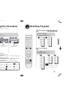 Предварительный просмотр 14 страницы Samsung MAX-DX75 Instruction Manual