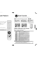 Предварительный просмотр 17 страницы Samsung MAX-DX75 Instruction Manual