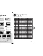 Предварительный просмотр 21 страницы Samsung MAX-DX75 Instruction Manual