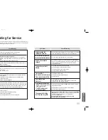 Предварительный просмотр 34 страницы Samsung MAX-DX75 Instruction Manual