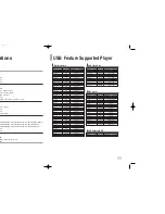 Предварительный просмотр 35 страницы Samsung MAX-DX75 Instruction Manual