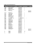 Предварительный просмотр 13 страницы Samsung MAX-DX75 Service Manual