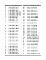 Предварительный просмотр 19 страницы Samsung MAX-DX75 Service Manual