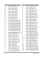 Предварительный просмотр 21 страницы Samsung MAX-DX75 Service Manual