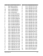 Предварительный просмотр 22 страницы Samsung MAX-DX75 Service Manual