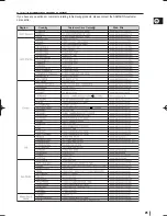 Preview for 25 page of Samsung MAX-G56 User Manual