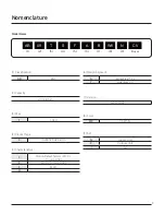 Preview for 3 page of Samsung Max Heat 2.0 Technical Data Book