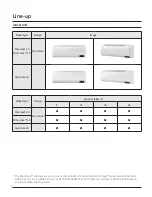 Preview for 4 page of Samsung Max Heat 2.0 Technical Data Book