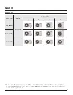 Preview for 5 page of Samsung Max Heat 2.0 Technical Data Book