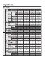 Preview for 9 page of Samsung Max Heat 2.0 Technical Data Book