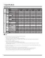 Preview for 10 page of Samsung Max Heat 2.0 Technical Data Book