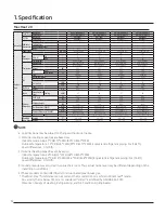 Preview for 12 page of Samsung Max Heat 2.0 Technical Data Book