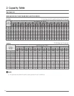 Preview for 22 page of Samsung Max Heat 2.0 Technical Data Book