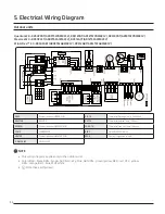 Preview for 36 page of Samsung Max Heat 2.0 Technical Data Book