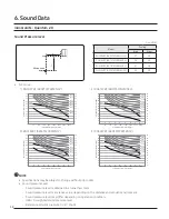 Preview for 38 page of Samsung Max Heat 2.0 Technical Data Book