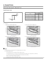 Preview for 39 page of Samsung Max Heat 2.0 Technical Data Book