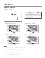 Preview for 40 page of Samsung Max Heat 2.0 Technical Data Book