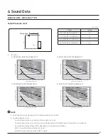 Preview for 41 page of Samsung Max Heat 2.0 Technical Data Book