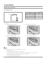 Preview for 42 page of Samsung Max Heat 2.0 Technical Data Book