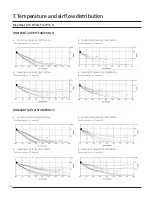 Preview for 46 page of Samsung Max Heat 2.0 Technical Data Book