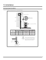 Preview for 51 page of Samsung Max Heat 2.0 Technical Data Book