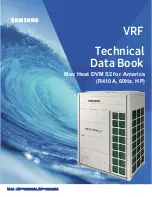 Preview for 1 page of Samsung Max Heat DVM S2 Technical Data Book