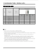 Preview for 7 page of Samsung Max Heat DVM S2 Technical Data Book