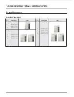 Preview for 9 page of Samsung Max Heat DVM S2 Technical Data Book